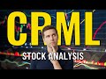 Critical Metals Corp Surge on Rare Earth Boom Ahead of 2026 Production! CRML Stock Analysis
