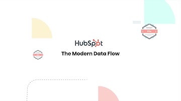 Modern Data Integrations for Multi-Source Integrations: ETLs