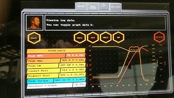 Teslonda Dash 2.0 graph/log playback