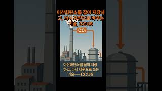 미래산업 ⑪ – 클린에너지·탄소포집(CCUS)      #기후위기 #클린에너지 #탄소포집 #CCUS #미래산업 #친환경기술 #한국기술 #지속가능성 #산업혁신 #넷제로