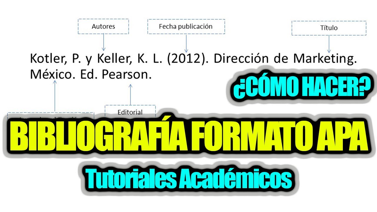 Cómo hacer bibliografía en formato APA - YouTube