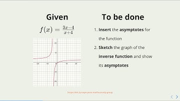 Question 2(b) - CXC CAPE Pure Mathematics May/June 2017 Unit 1 Paper 2