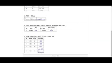 Incomplete task check Coldfusion cfm - justinfo20.blogspot.com