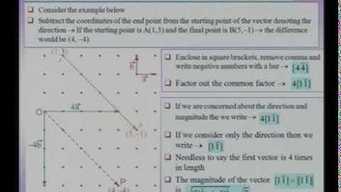Mod-01 Lec-12 Geometry of Crystals: Symmetry, Lattices (continued) and Miller Indices