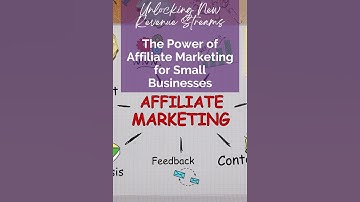 🌟 Discover the Hidden Gem of Revenue for Small Businesses! 🤑💼