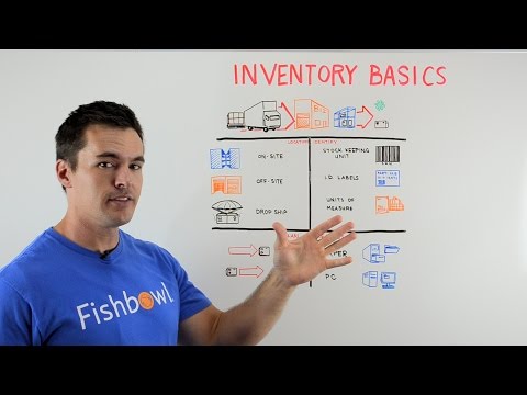 Video: Hoe werkt een inventarisatie?