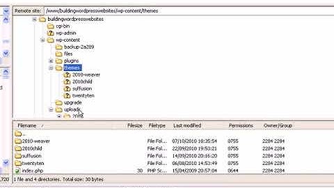 WordPress Files and Folder Structure Explained
