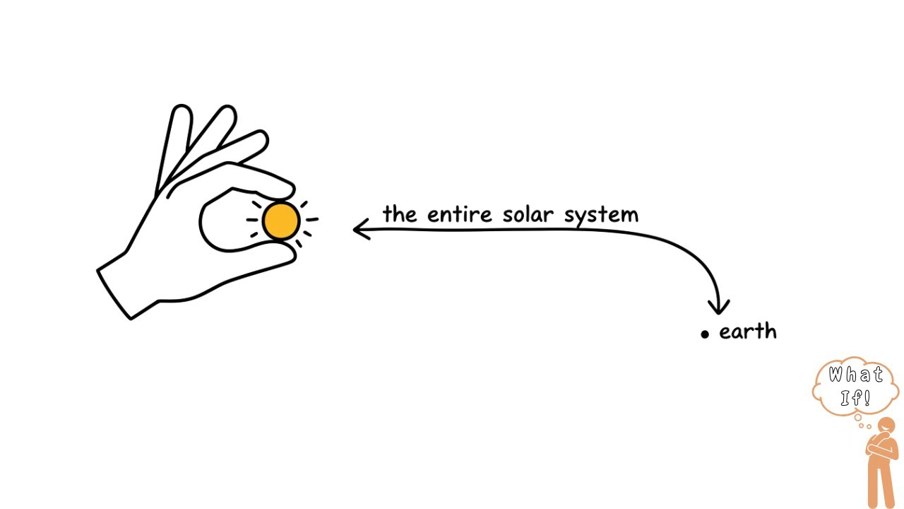 What If the 'Sun' Was the Size of a Coin?
