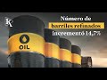 La cantidad de barriles de petróleo refinados incrementó en el primer trimestre de 2023