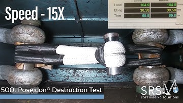 500,000 kgs Poseidon® Destruction Test