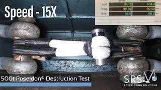 500,000 kgs Poseidon® Destruction Test screenshot 2