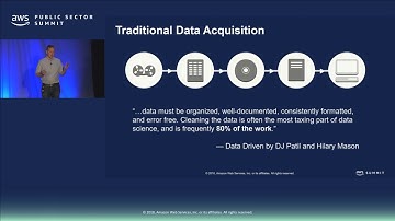 AWS Public Datasets: Learnings from Staging Petabytes of Data for Analysis in AWS