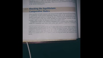 ME 2.4 shocking the equilibrium: comparative statics