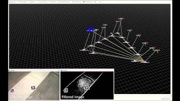 Mapping based on ArUco markers