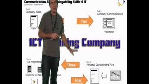 L3 CamTec Unit 1 Communicaiton and Employability Skills - Overview