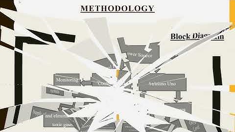 RESCUE DEVICE FOR OPEN BORE WELL ACCIDENTS
