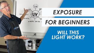 Will This Light Work? Screen Exposure For Beginners | Chromaline Screen Print Products
