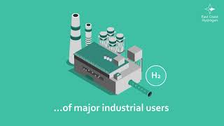An Introduction To East Coast Hydrogen