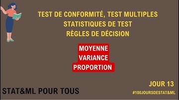 Tests multiples, test de conformité: moyenne, variance, proportion