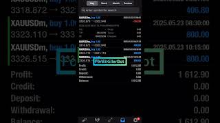Satisfied Client's Review of $1612.90 Profits FOREXKILLERBOT