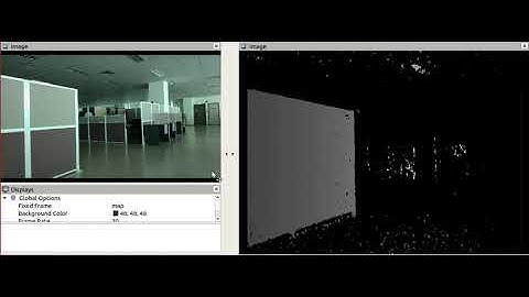 Intel Realsense L515 Sensor Indoor Testing with ROS Interface
