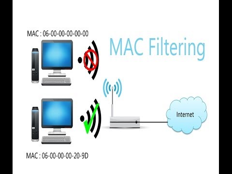 How to block or limit others from accesing my Wifi | MAC Filtering
