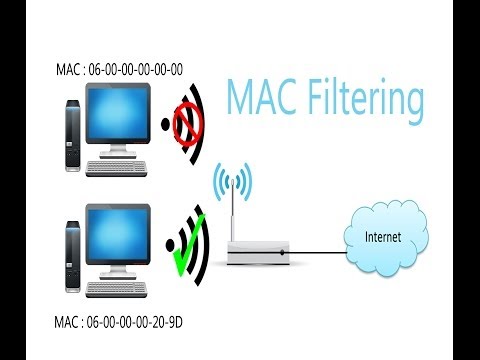 अन्य लोगों को मेरा वाई-फ़ाई एक्सेस करने से कैसे रोकें या सीमित करें | मैक फ़िल्टरिंग
