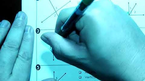 1.5 video for geometry