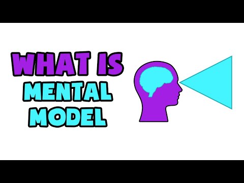 Video: Vad är exempel på mentala modeller?