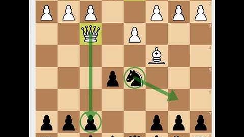 How to Defend f7 and d5