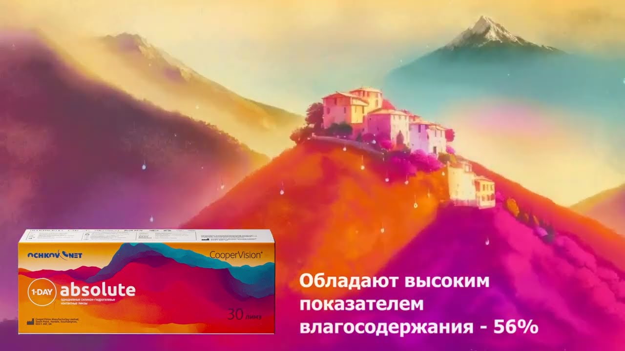 Нейросеть и контактные линзы: Ochkov.Net 1-Day Absolute