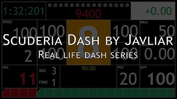 Simhub Dash by Javliar I for F1 2023 by Codemasters I Inspired by real life Scuderia