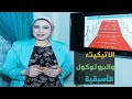 د غادة أشرف دورة البروتوكول والاتيكيت نظام الاسبقية في الزيارت الرسمية