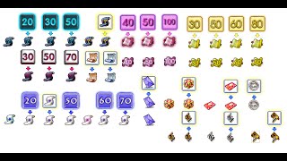 Extaliams V160 Item.wz Edit. Tp Filtered New Cubes, Gach And More.
