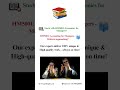 📚 Holmes Institute Assignment Help | Gradespire - Exams, IT Projects &amp; More! 💻📖