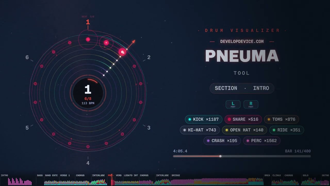 Tool – Pneuma | Every Drum Hit Visualized (5/4 & 6/4 Breakdown)