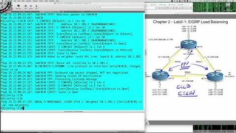 Fall 2015 - CTS265-840 (Week #3 - 09.14.2015) - Lab 2-1 PPP Encap Challenge Question