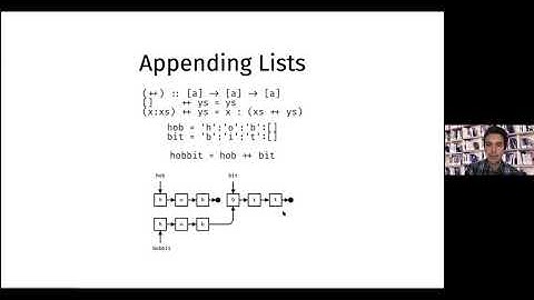 MuniHac 2020: Nicolas Wu - Persistence makes a Difference