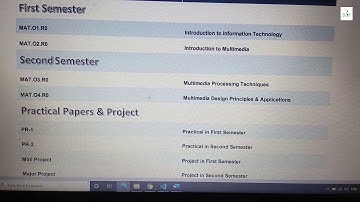 Introduction to Nielit Computer courses || Part-5 || MAT-O Level details