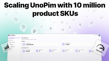 Can an Open Source PIM Handle 10M Products? | Meet UnoPIM