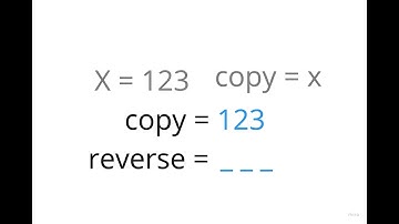 LeetCode - Palindrome Number - Python