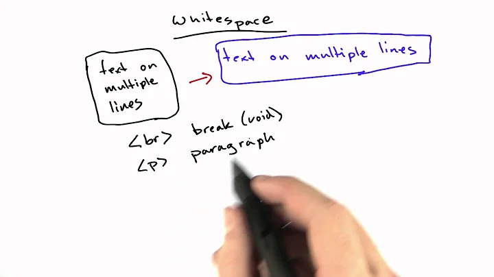 Whitespace - CS253 Unit 1 - Udacity