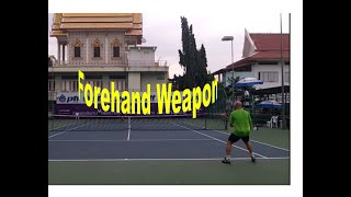 How to Play Singles-Use the Forehand and Geometry of the Court Think Don't Just Play 145