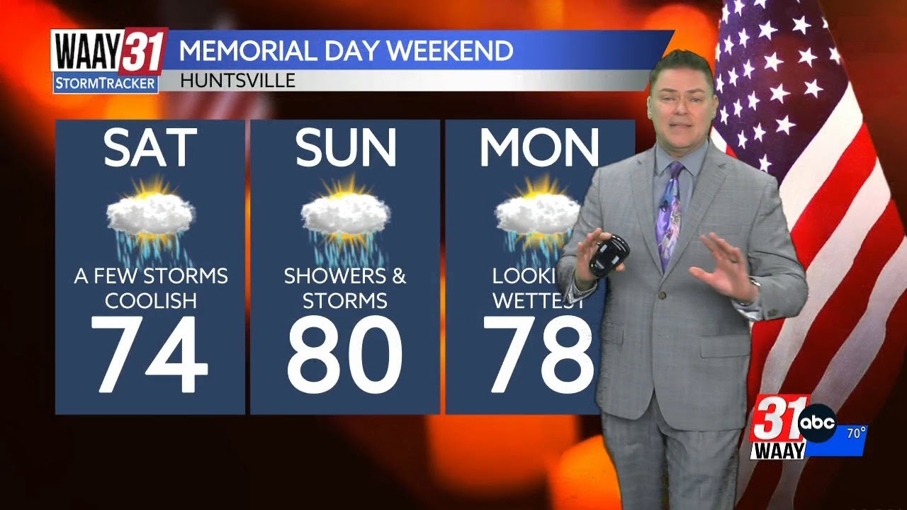 Unsettled Memorial Day weekend ahead - YouTube