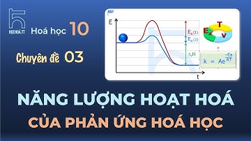 Hoá 10.CHuyên đề 3: Năng Lượng Hoạt Hoá