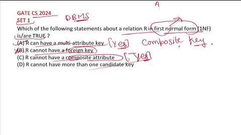 DBMS GATE CS PYQ 2024
