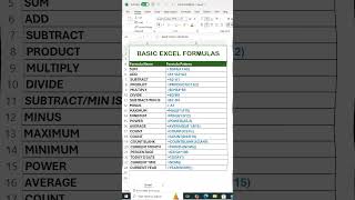 Excel Formula | excel formula for number series | excel formula hacks | MS Excel #shorts