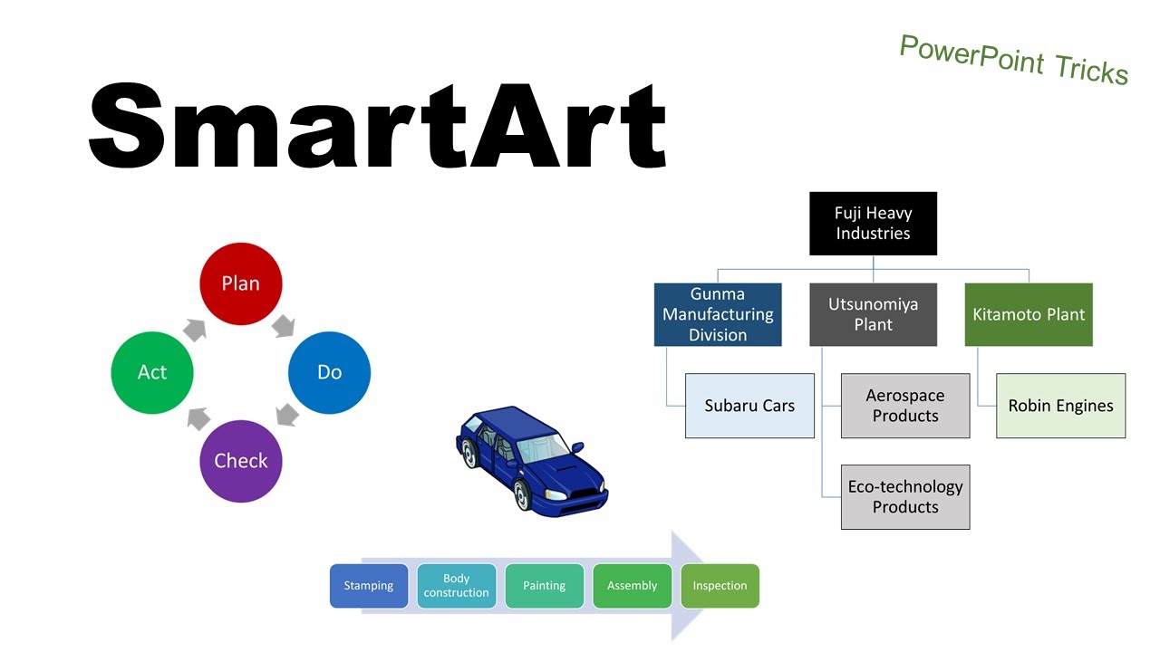 Схемы smartart примеры