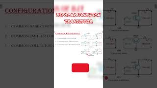 BJT - Complete Concepts in 1 Video ✅💥