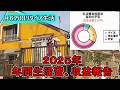 2025年間家計簿 貯金はいくら減ったか